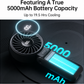 3-in-1 Portable Handheld Fan – 5000mAh Rechargeable Personal Fan with LED Display, 5 Speeds, Foldable Desk Fan & Neck Fan for Travel, Concerts, Sports and Outdoor Activities
