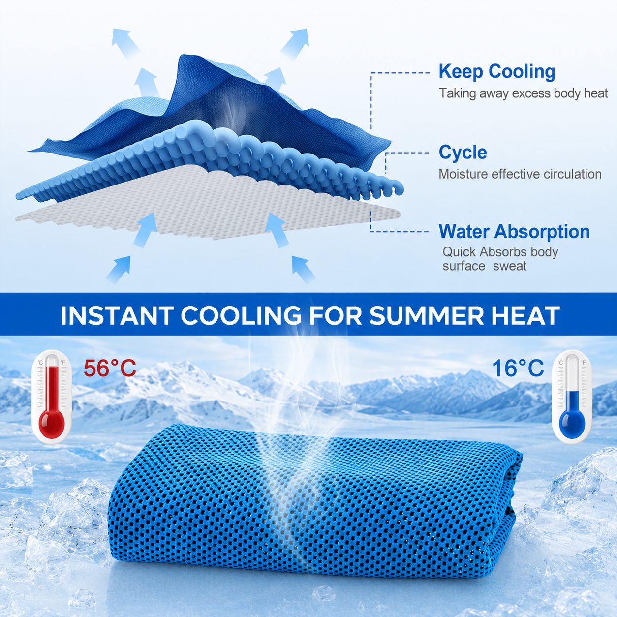 Sukeen Instant Cooling Towel with Carabiner Pouch – Reusable Cold Towel for Sports, Gym, Hiking, Travel & Outdoor Activities