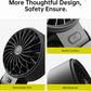 3-in-1 Portable Handheld Fan – 5000mAh Rechargeable Personal Fan with LED Display, 5 Speeds, Foldable Desk Fan & Neck Fan for Travel, Concerts, Sports and Outdoor Activities